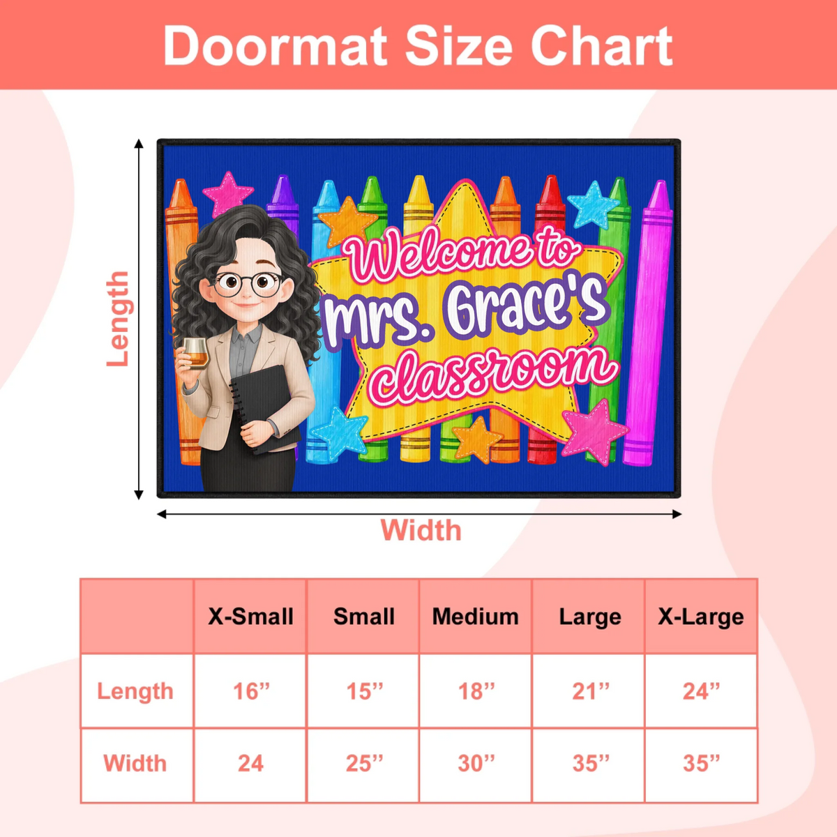 size