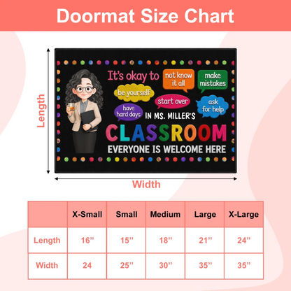 size