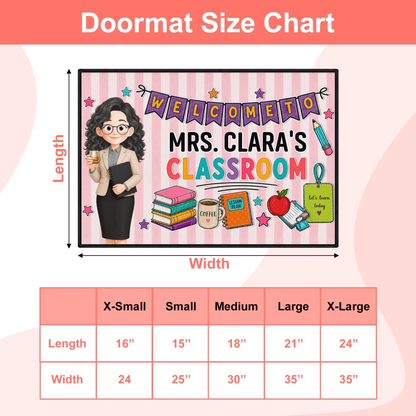 size