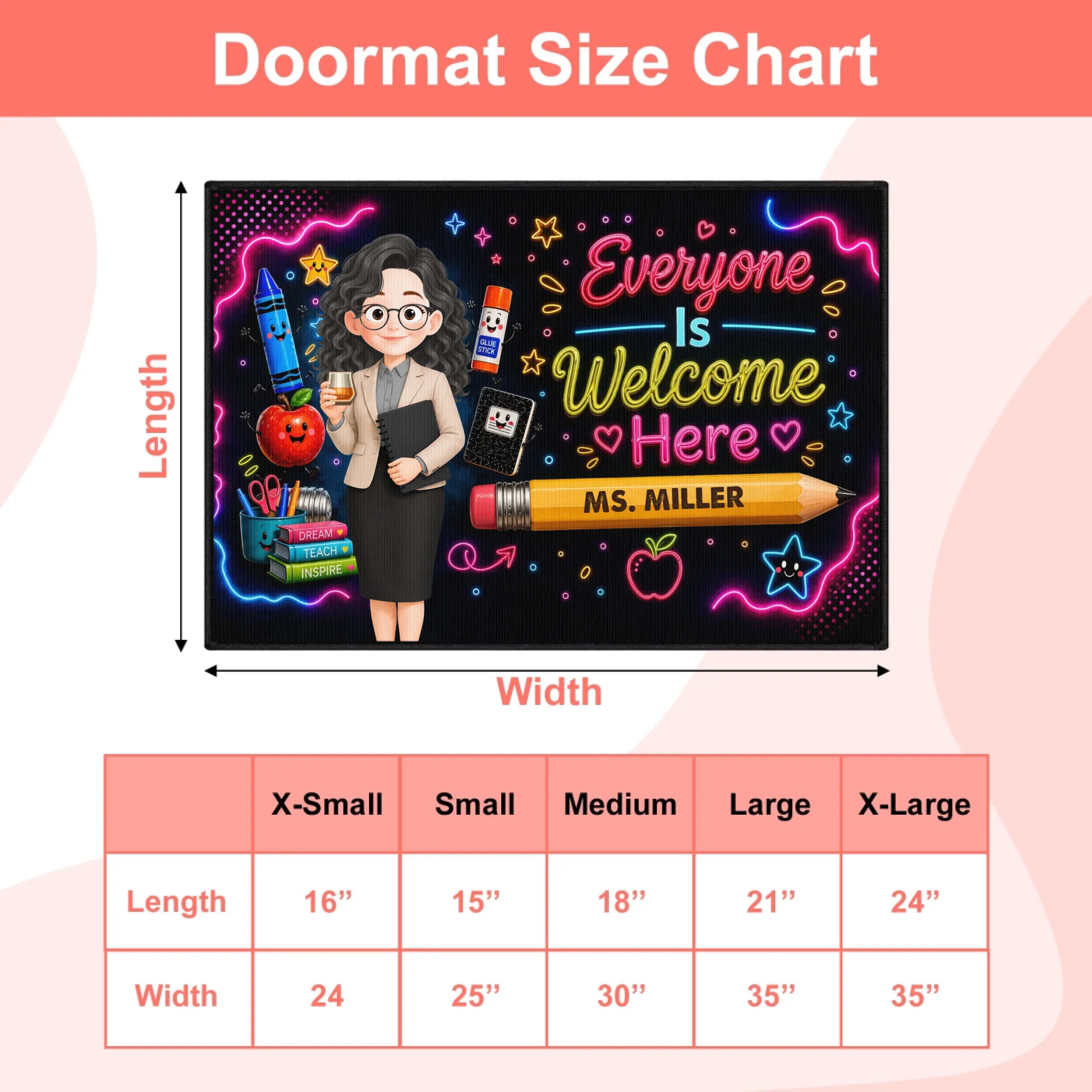 size