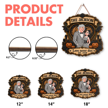 PRODUCT DETAL